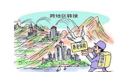 社保轉(zhuǎn)移如何辦理？ 第1張