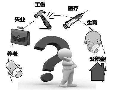 企業(yè)給員工繳社保最好的辦法是什么？ 第1張