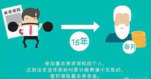 離職了社保怎么交最方便？ 第1張