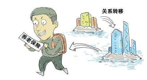 離職以后社保如何處理？ 第1張