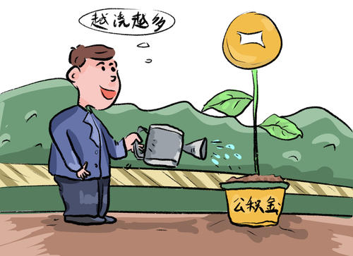 成都人事外包公司的繳費(fèi)標(biāo)準(zhǔn)是多少？ 第1張