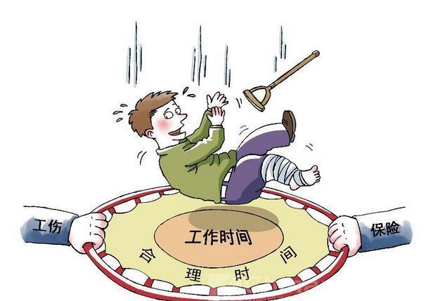 員工工傷保險報銷需要提交哪些材料？ 第1張