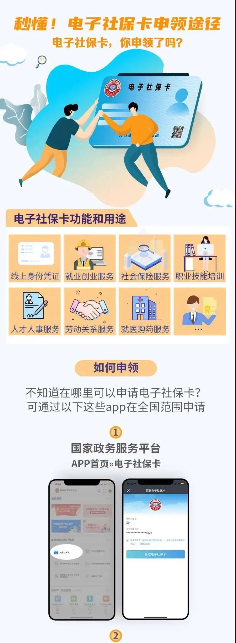 圖解電子社?？ㄉ觐I(lǐng)途徑 第1張