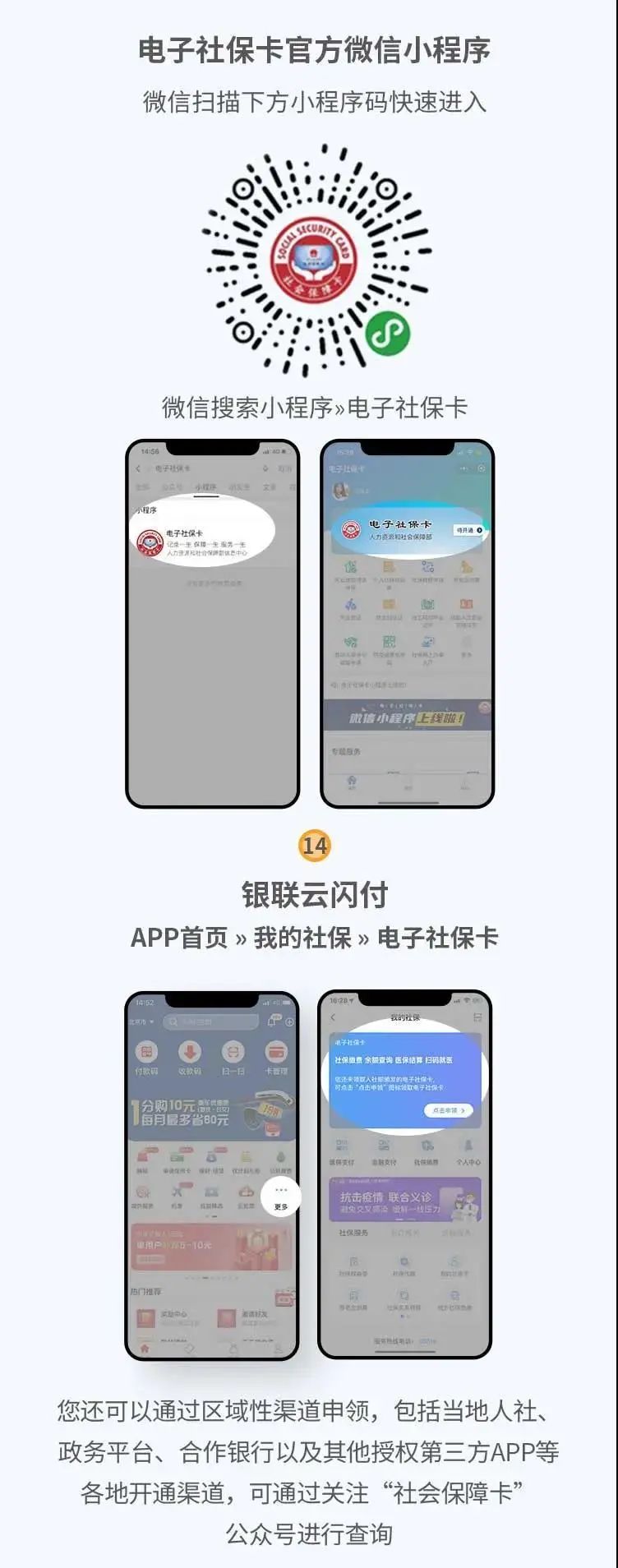 圖解電子社?？ㄉ觐I(lǐng)途徑 第6張