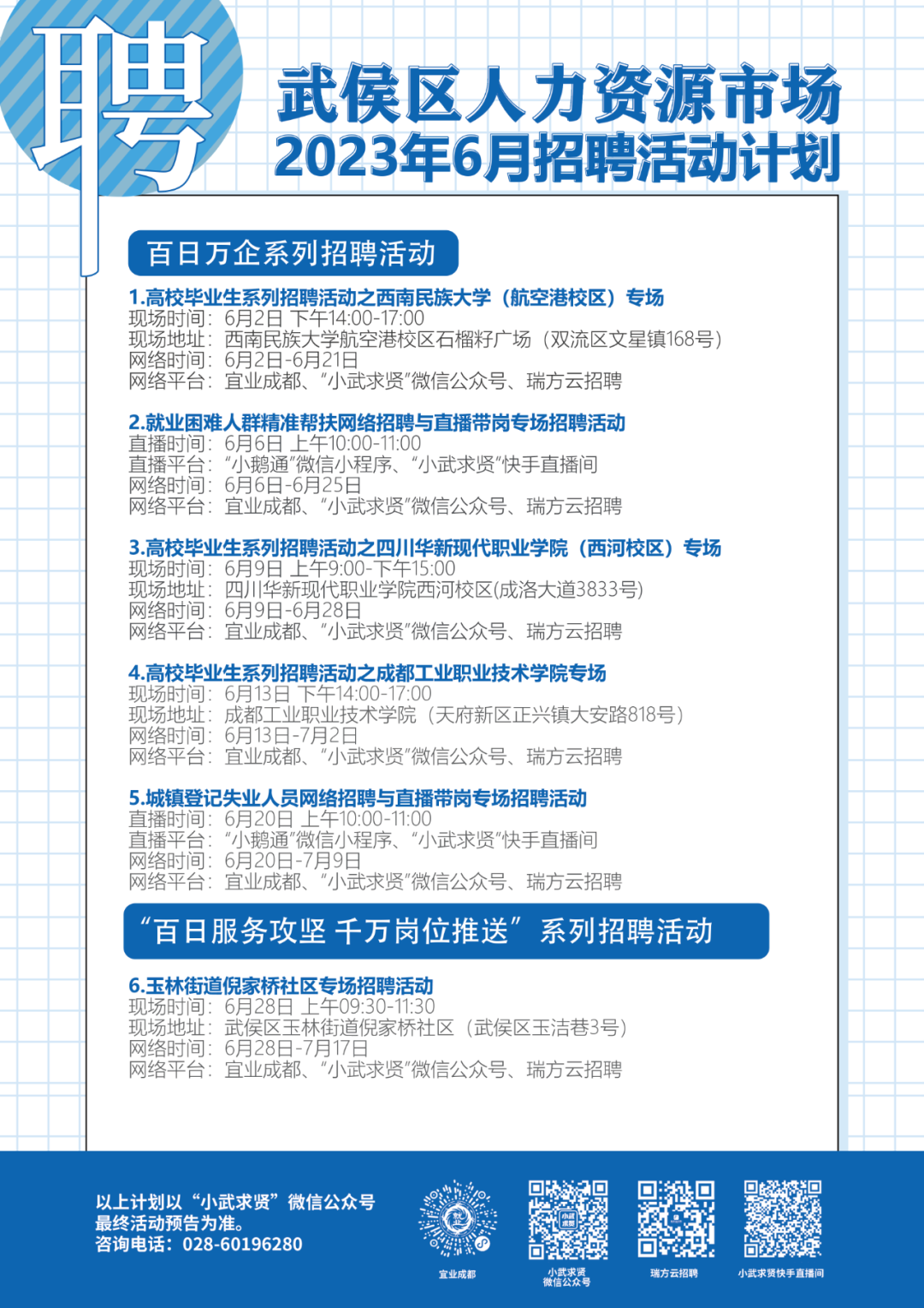 瑞方人力全力推進(jìn)武侯區(qū)人力資源市場(chǎng)建設(shè)，多渠道拓寬就業(yè)空間 第1張